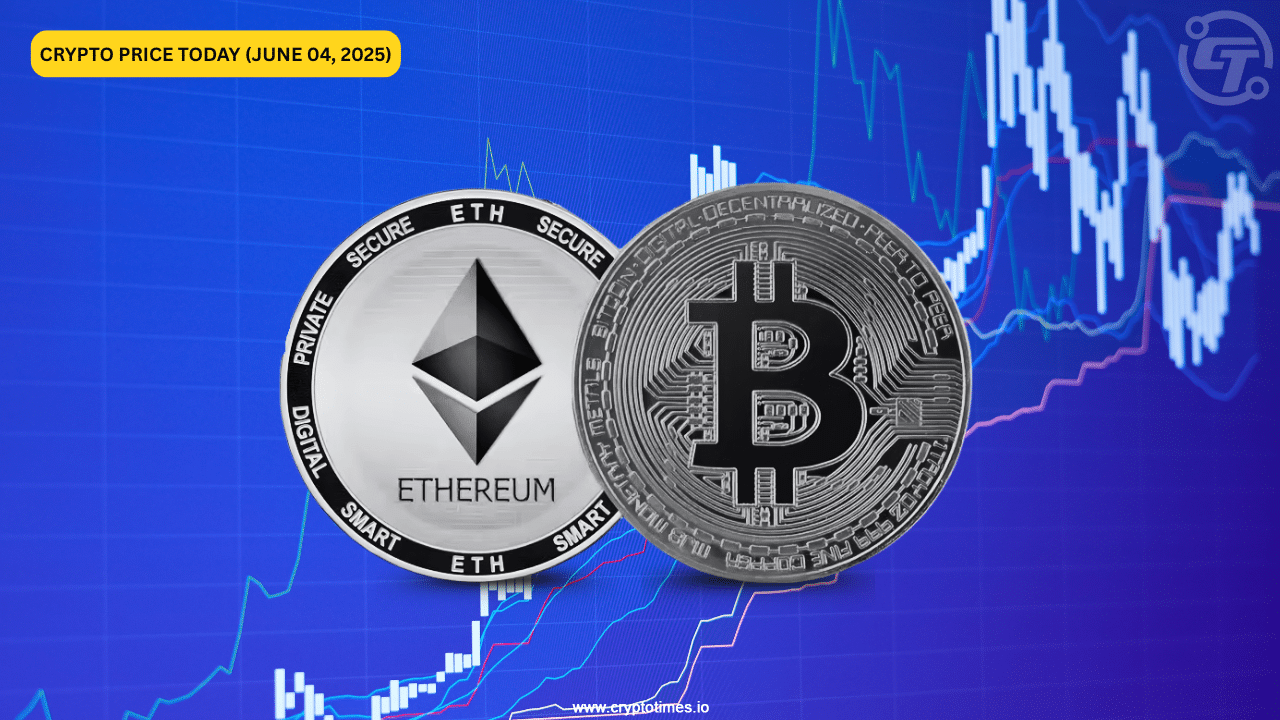 比特币（BTC）价格稳定接近105,000美元，以太坊（ETH）中断$ 2,650